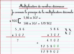 Maths Cm2 Exercices A Au Format Pdf Avec Correction Toupty Com