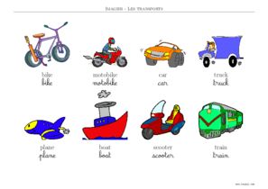 imagie moyens de  transport en anglais