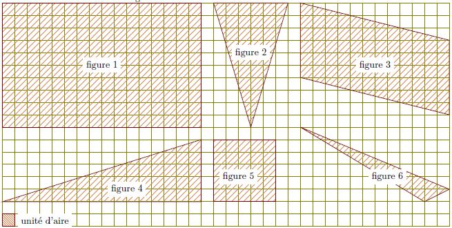 aire quadrillage 6me