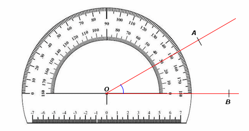 mesurer un angle