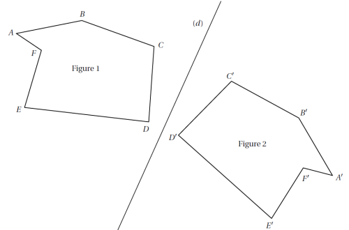 Exercice Symétrie Et Quadrillage