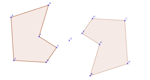 symtrie centrale