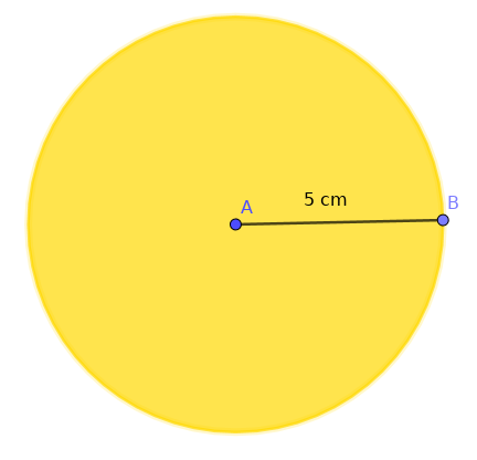 illustration de l'aire d'un disque