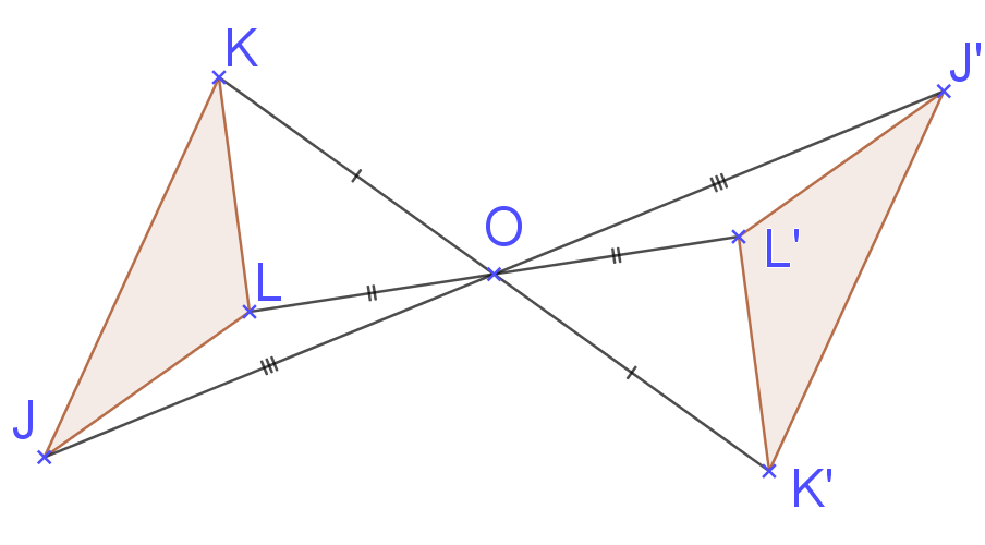 Illustration de la symétrie centrale