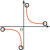 exercice de math 1ère S