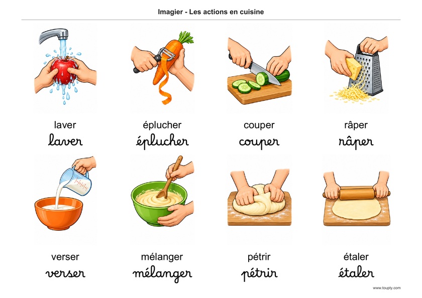 Laver, éplucher, couper, râper, verser, mélanger, pétrir et étaler, avec les mots en français, en script et cursive, couleur