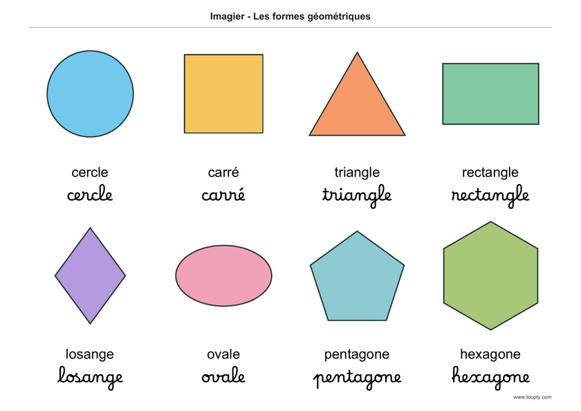 Cercle, carré, triangle, rectangle, losange, ovale, pentagone et hexagone, avec leurs noms en français, en script et cursive, couleur