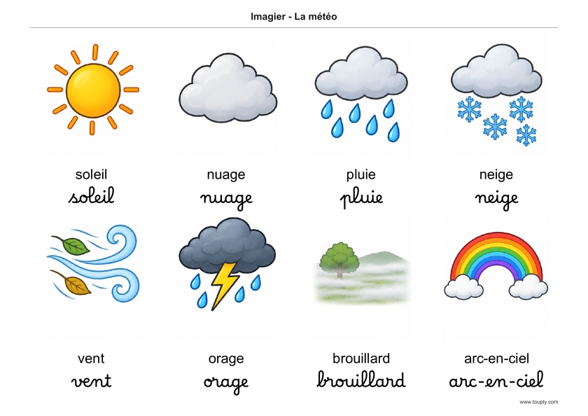 Huit images de la météo avec leurs noms en français, en script et cursive, couleur