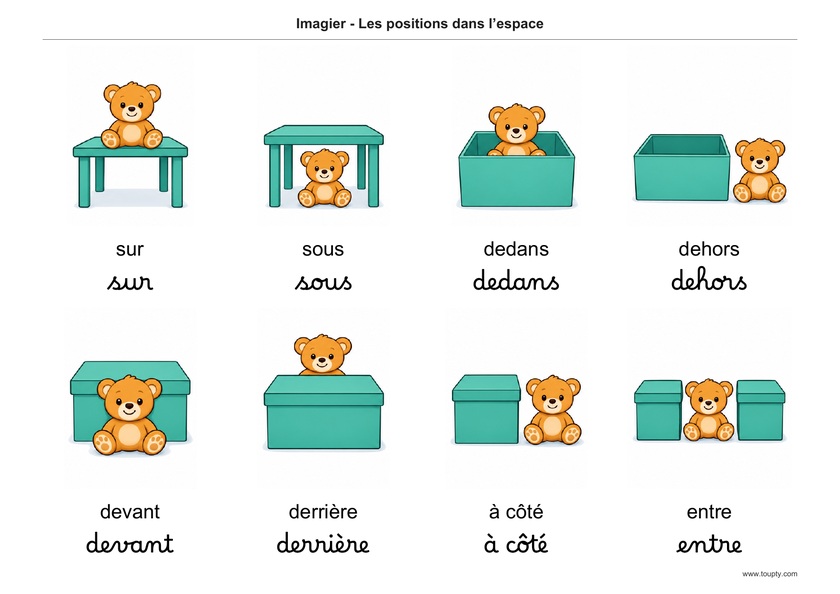 Ourson sur, sous, dedans, dehors, devant, derrière, à côté et entre, avec les mots en français, en script et cursive, couleur