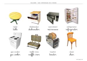 alimentation et cuisine > cuisine > ustensiles de cuisine > jeu d'ustensiles  image - Dictionnaire Visuel