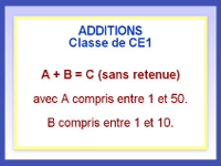 exercice math CE1